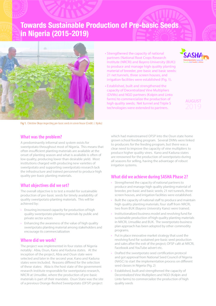 MANUAL FOR SWEETPOTATO PRE BASIC SEED PRODUCTION USING THE SANDPONICS manual-for-sweetpotato-pre-basic-seed-production-using-the-sandponics